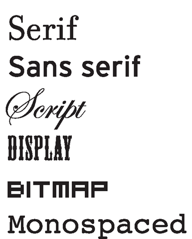 choice 2016: font is everything