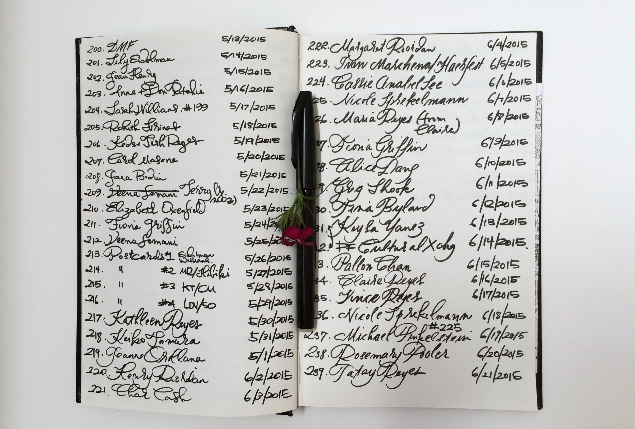 Handmade Letters Calligraphy