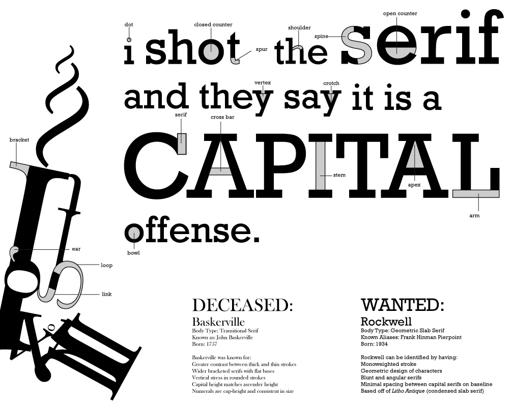 I Shot the Serif