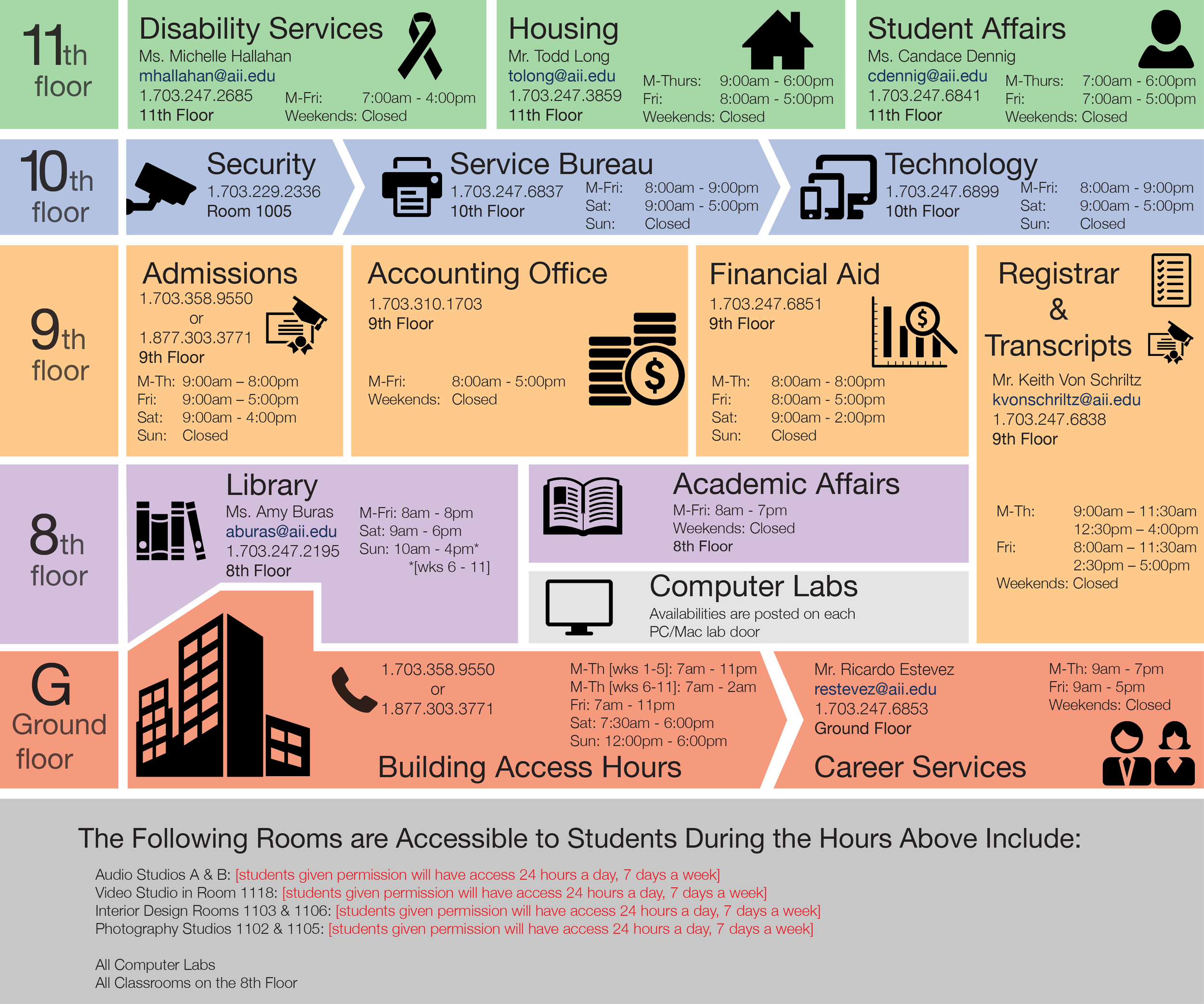 Department Hours Guide