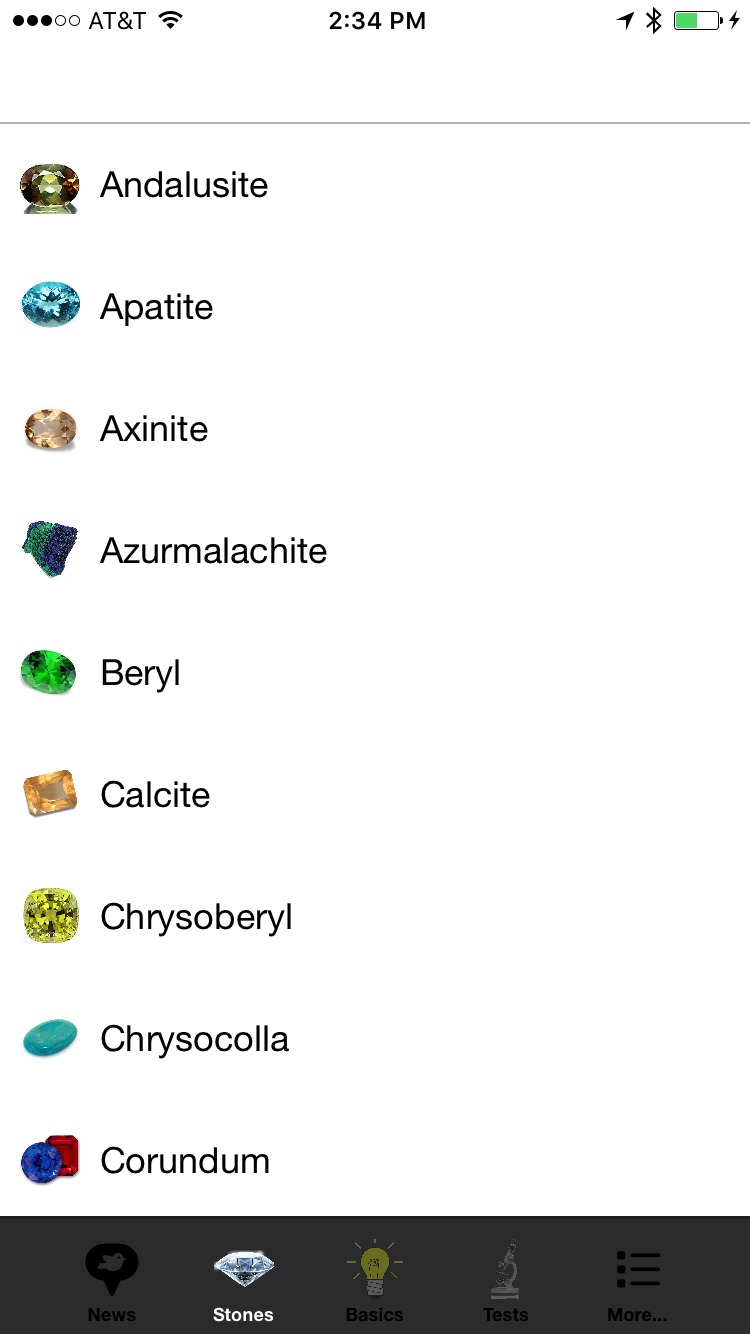 Dichroscope Color Chart