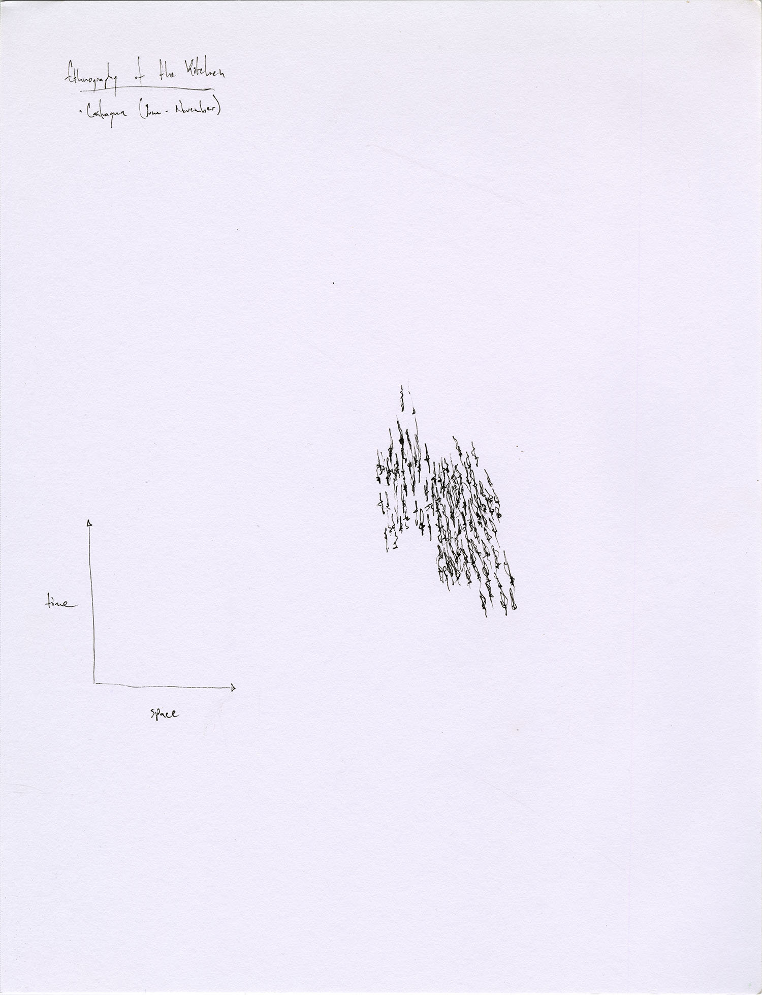 Ethnography of the Kitchen , ink on paper, 8.5 x 13 in., Castagna Restaurant, Portland OR (2014)
