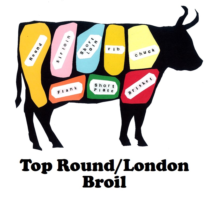 Beef - Top Round/London Broil - $9.20 lb