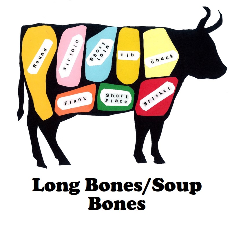 Beef - Soup Bones - $6.90 lb