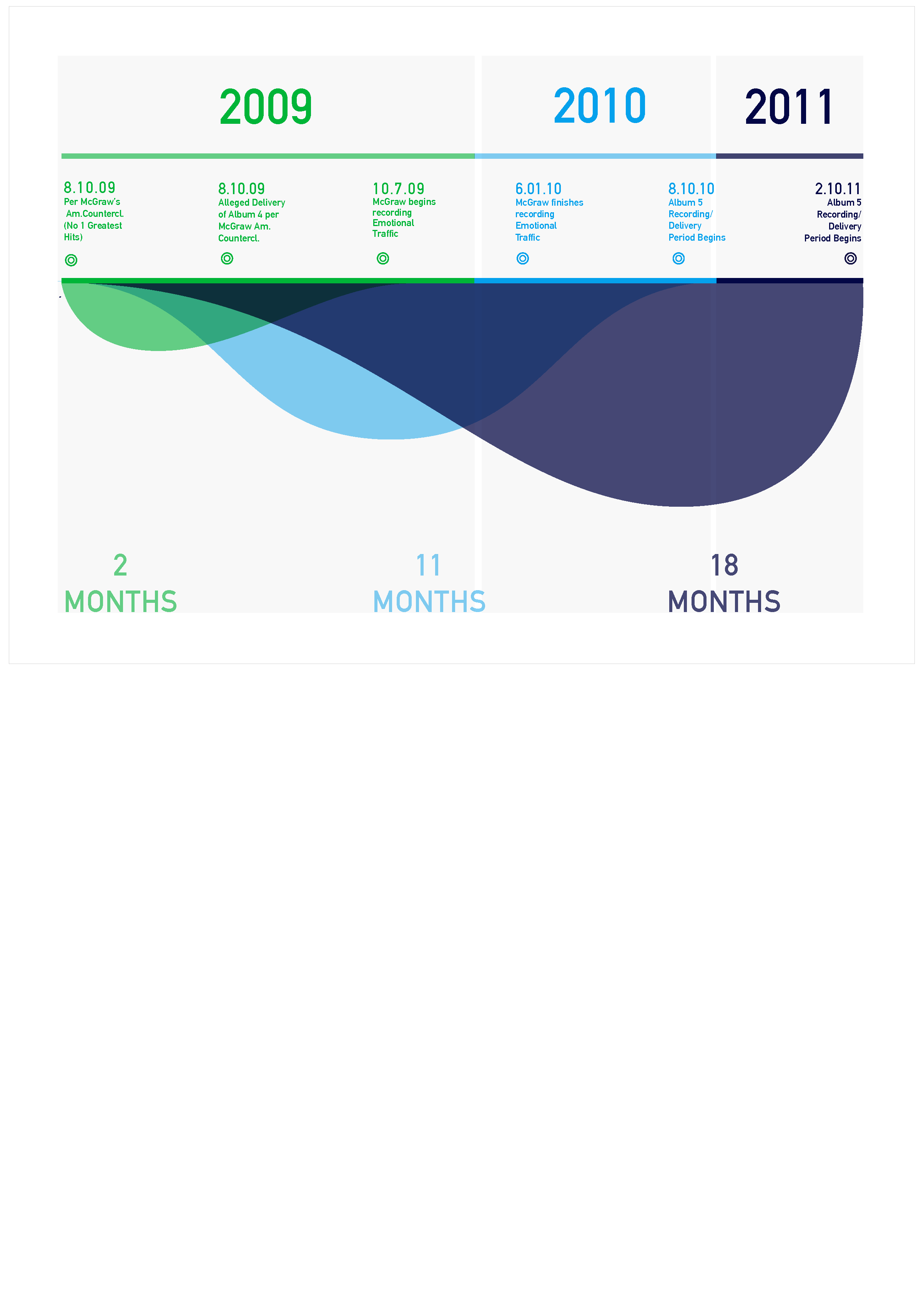 Timelines2-01-01.png