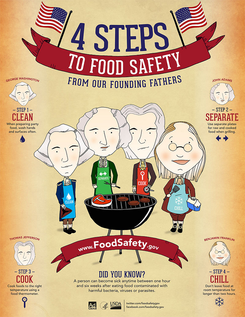 Ad Council Food Safety Poster