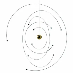 Image from flensted-mobiles.com