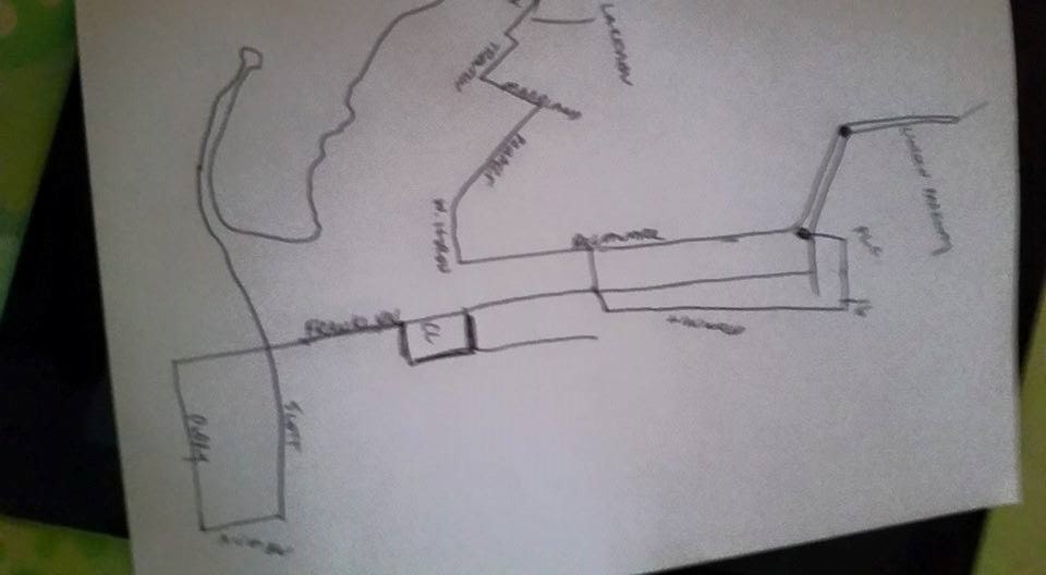 My awesome map. I can't understand why I missed two turns? :)