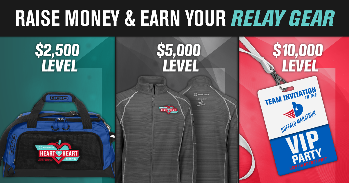 2019-swag-FundRaisingLevels (2).png