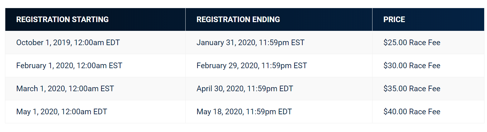 5k Pricing.png