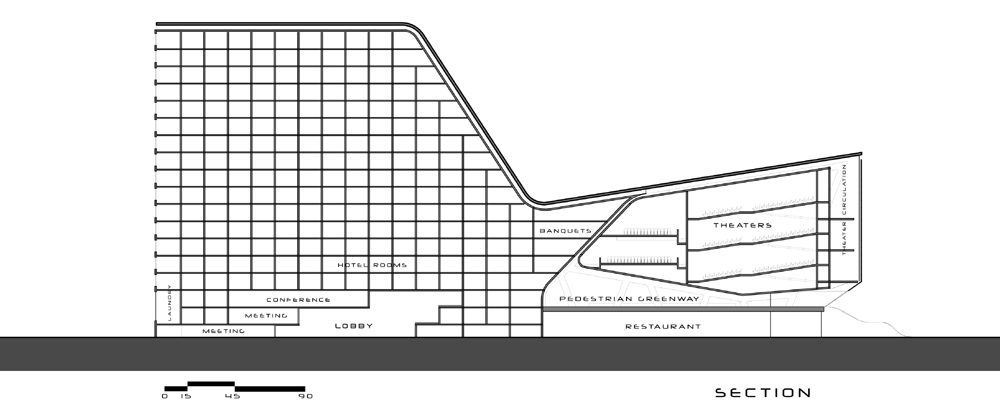 Section