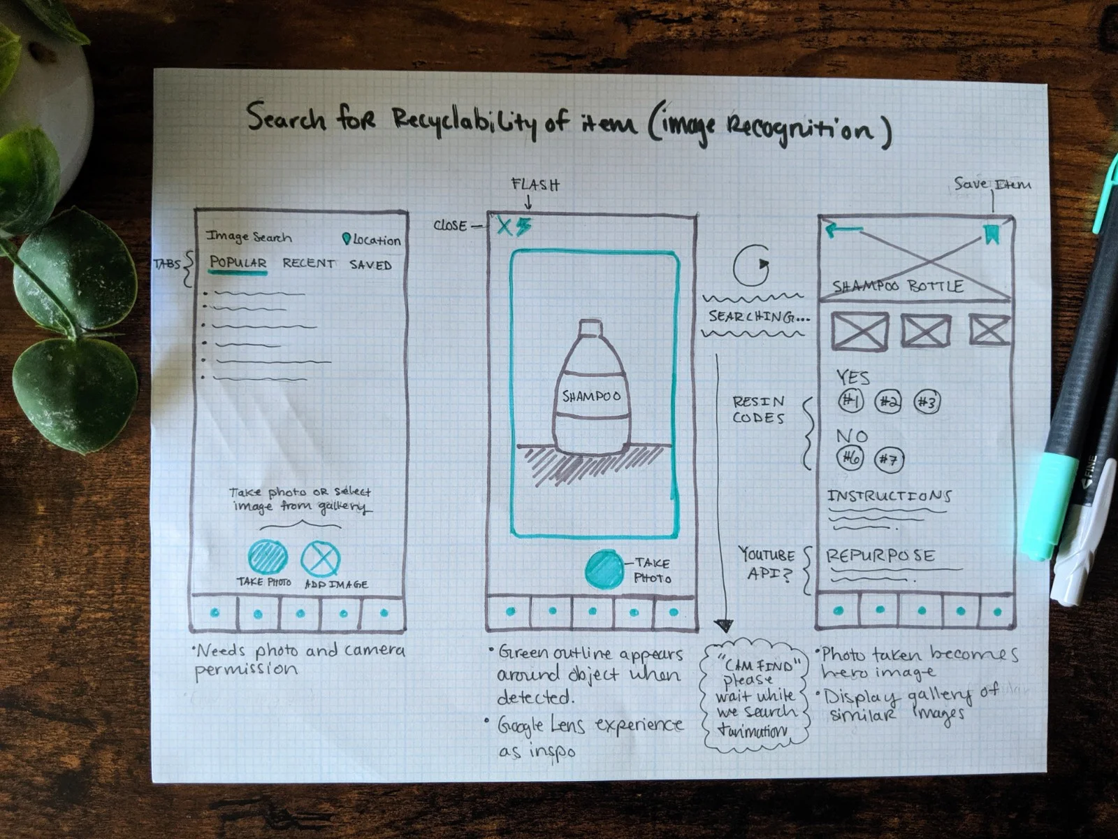 wireframe-search-image.jpg
