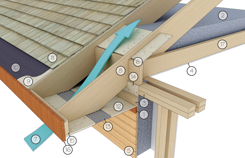 Natural Building Ventilation System