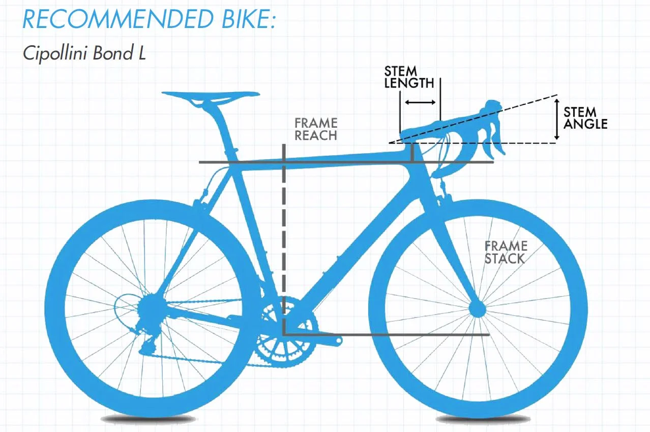 A public service announcement from our sponsors Onebody and The Odd Spoke (members receive a 10% at both fine establishments).