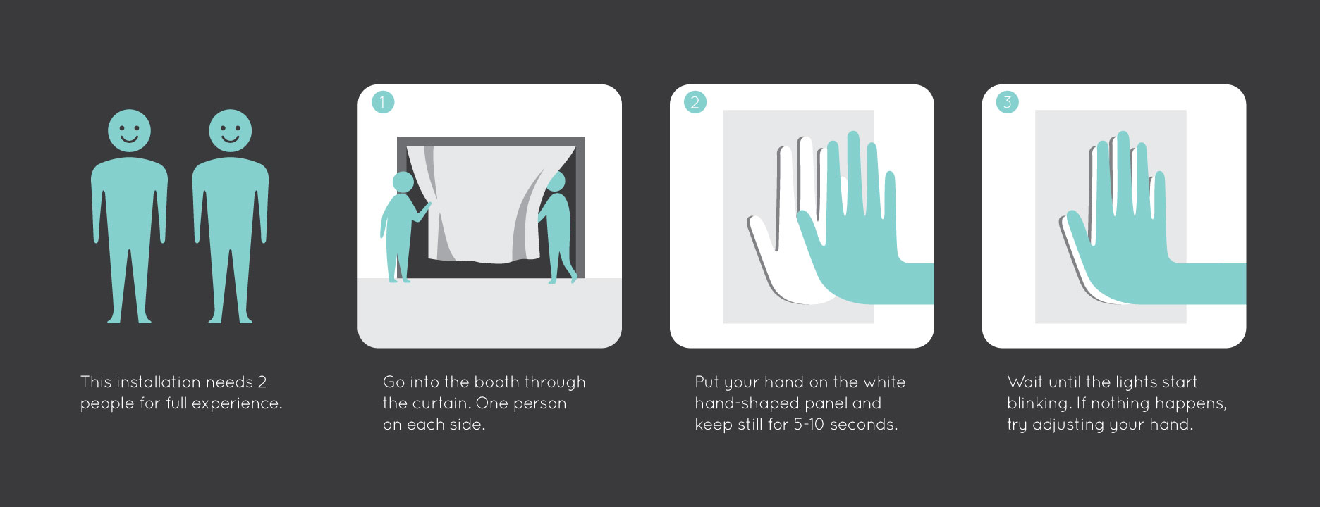 Instructions