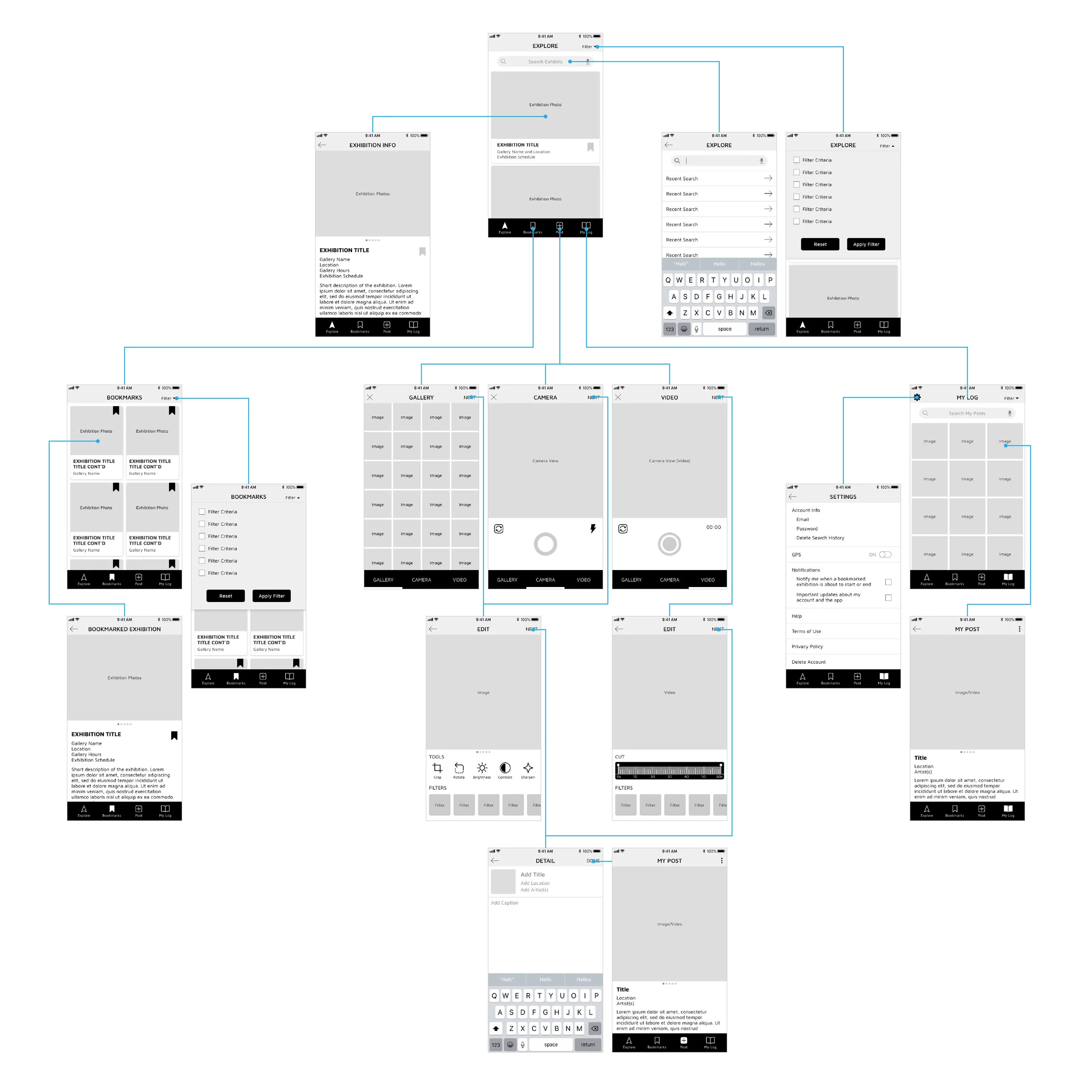 ArtHopper_LoFI_Wireframe-small.jpg