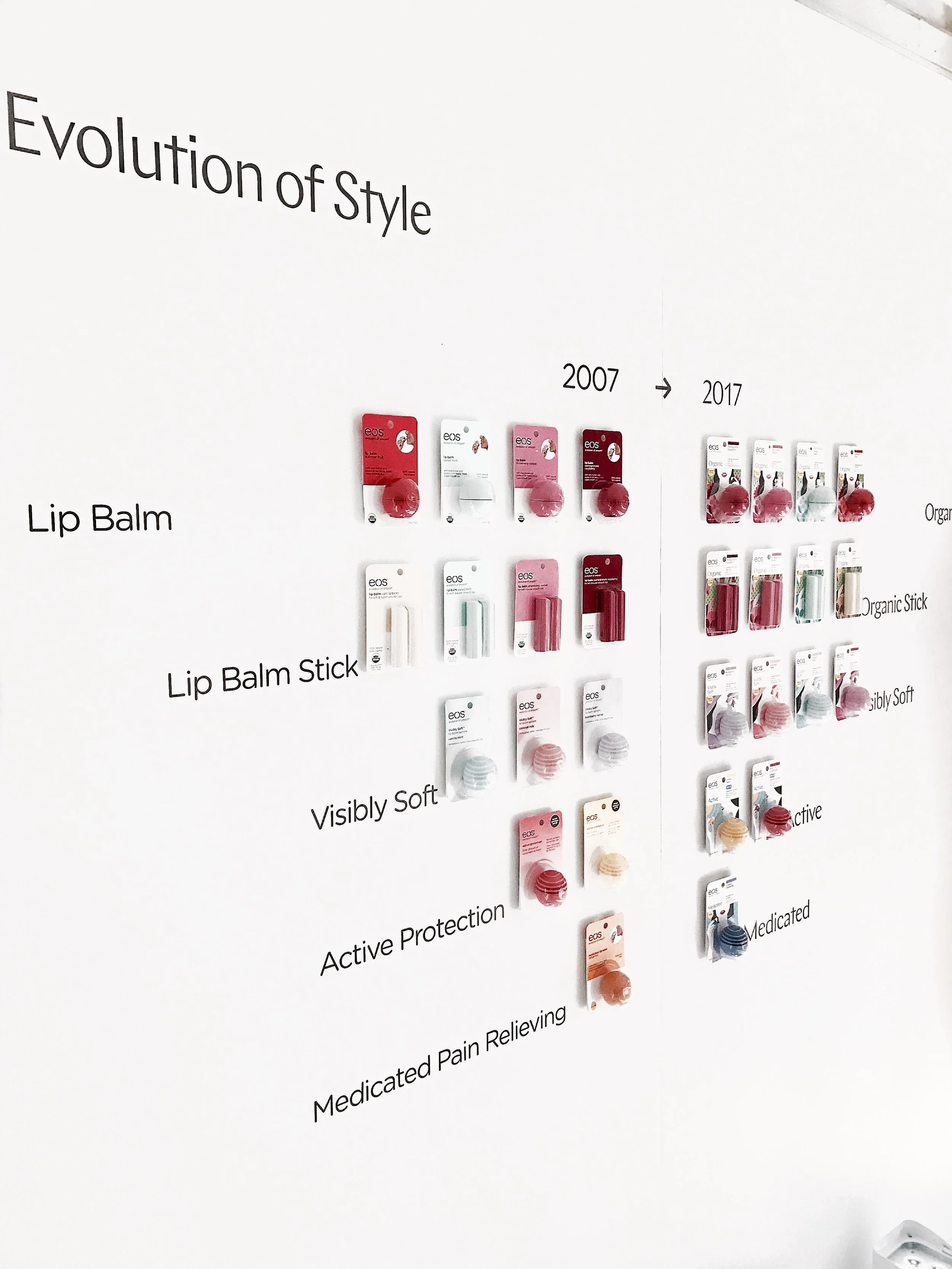 *Check-out the range of lip balms EOS offers and the evolution of style from 2007 - 2017
