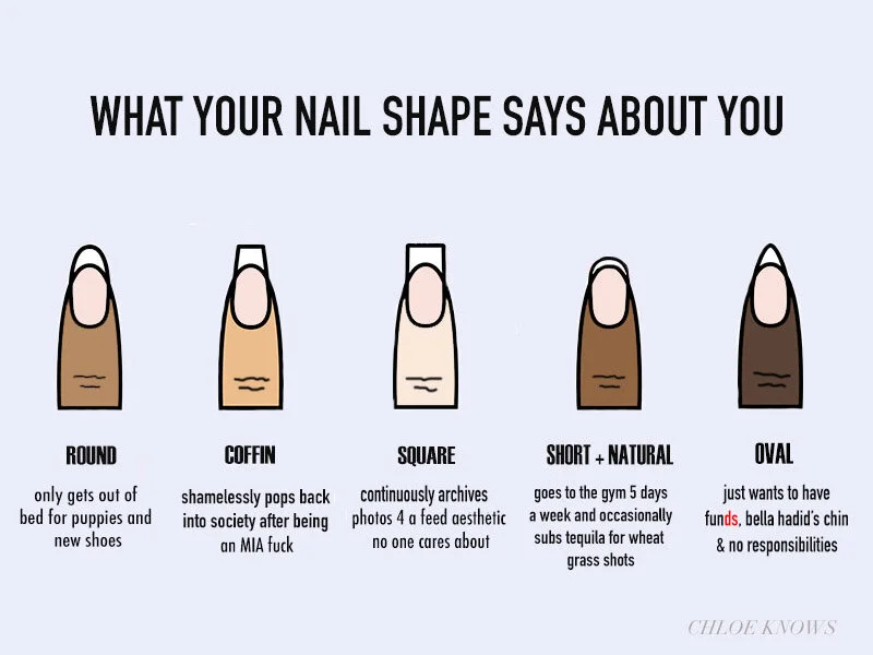 nailshape.jpg
