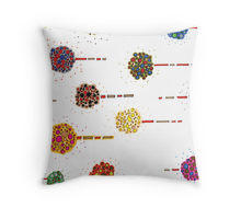 throw pillow