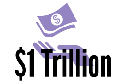 Taken from the world's poorest countries through corruption