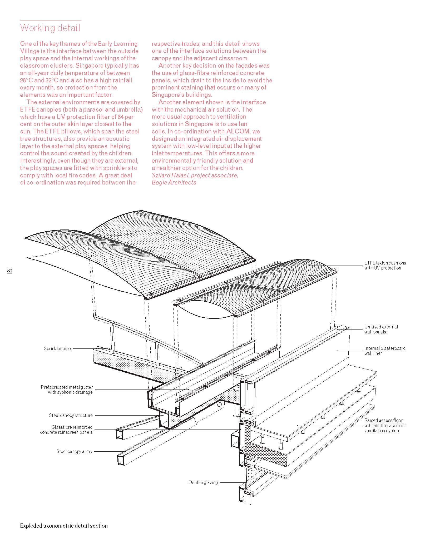 ELV (PDF-copy), Architect's Journal, 24 Jan 2018_Page_13.jpg