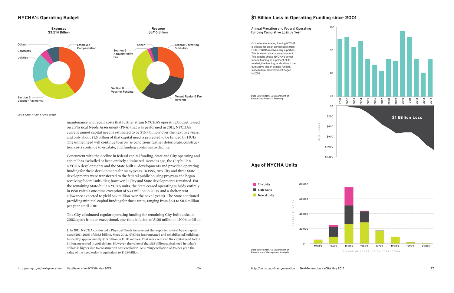 nycha_spread3.png