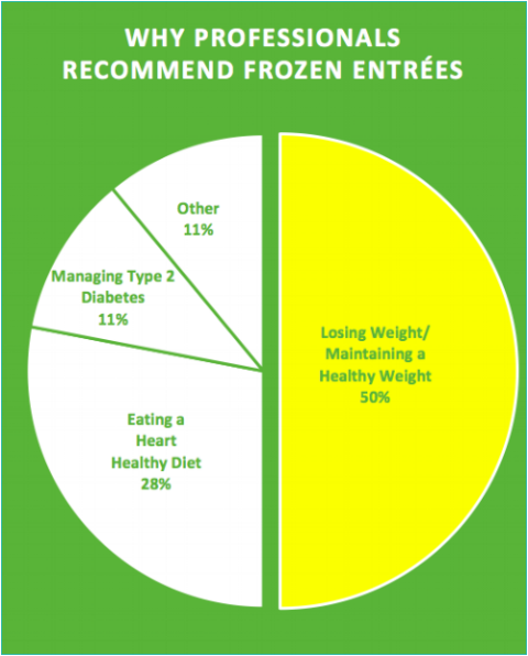 Entrees-1.png