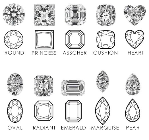 DiamondShapes.png