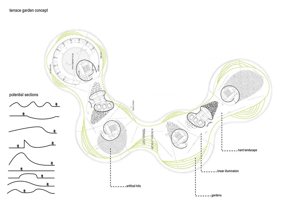 One&Ortakoy-Diagrams-3.jpg