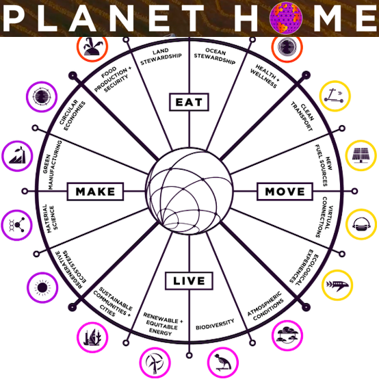 planet_home_wheel