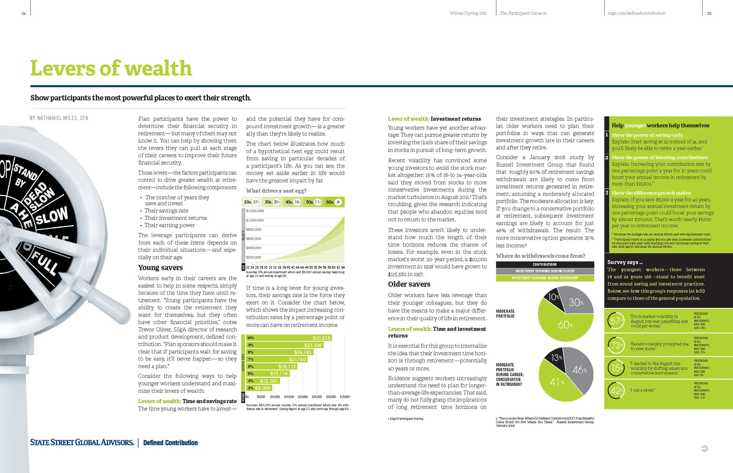 SSGA_TheParticipant_DesignFinal 012612(offset)_Page_14.jpg