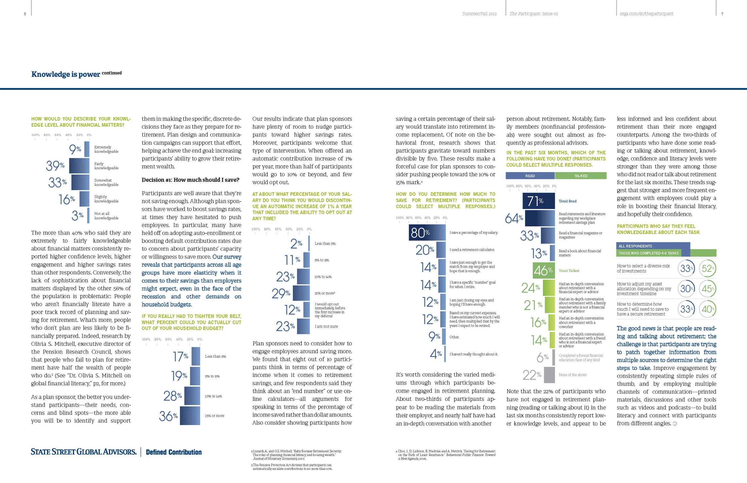 SSGA_TheParticipant_v2_design008(reference) 5.jpg