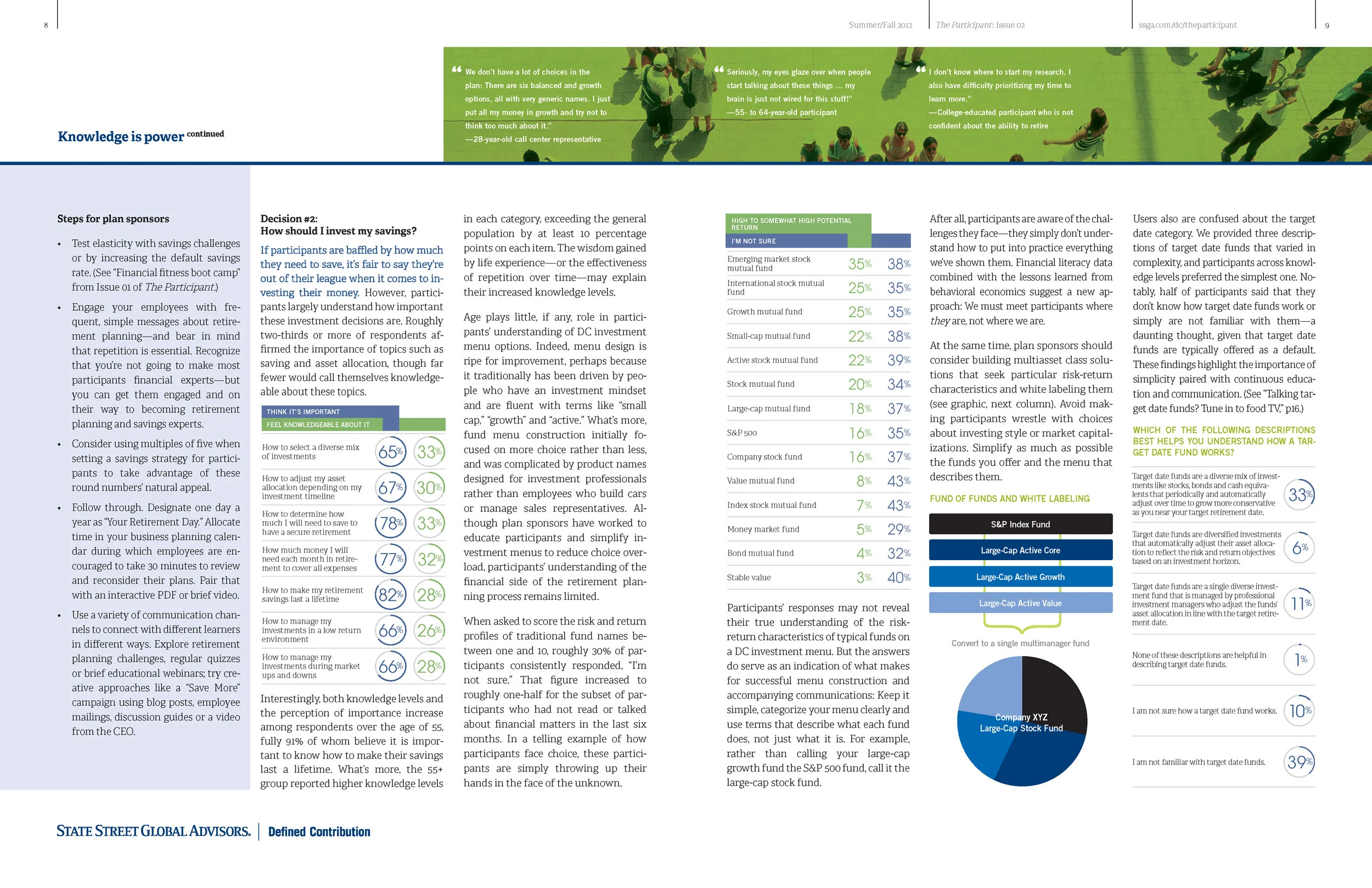 SSGA_TheParticipant_v2_design008(reference) 6.jpg