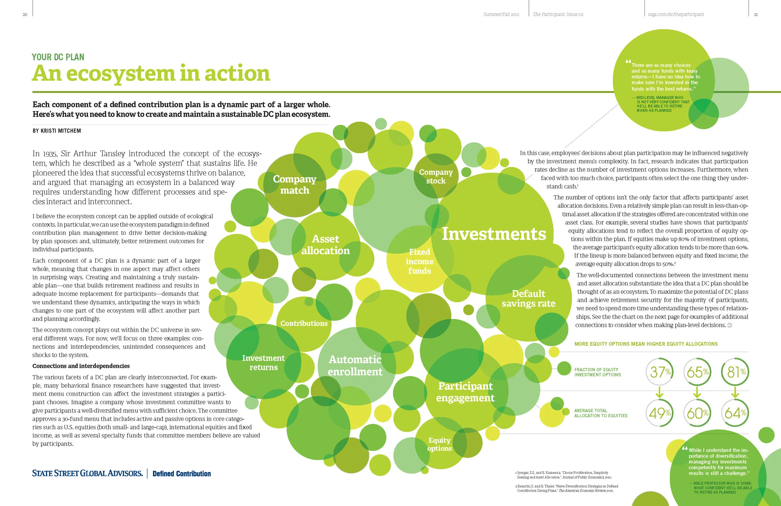 SSGA_TheParticipant_v2_design008(reference) 12.jpg