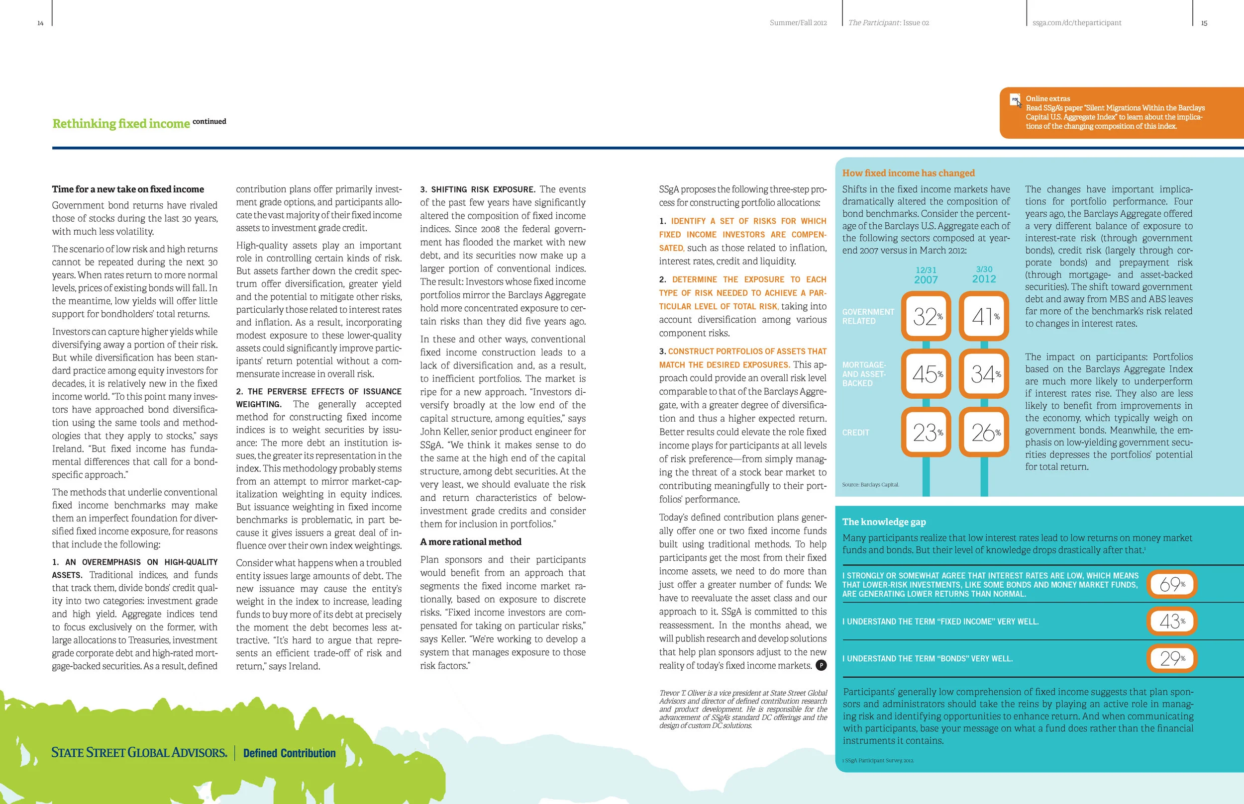 SSGA_TheParticipant_v2_design008(reference) 9.jpg