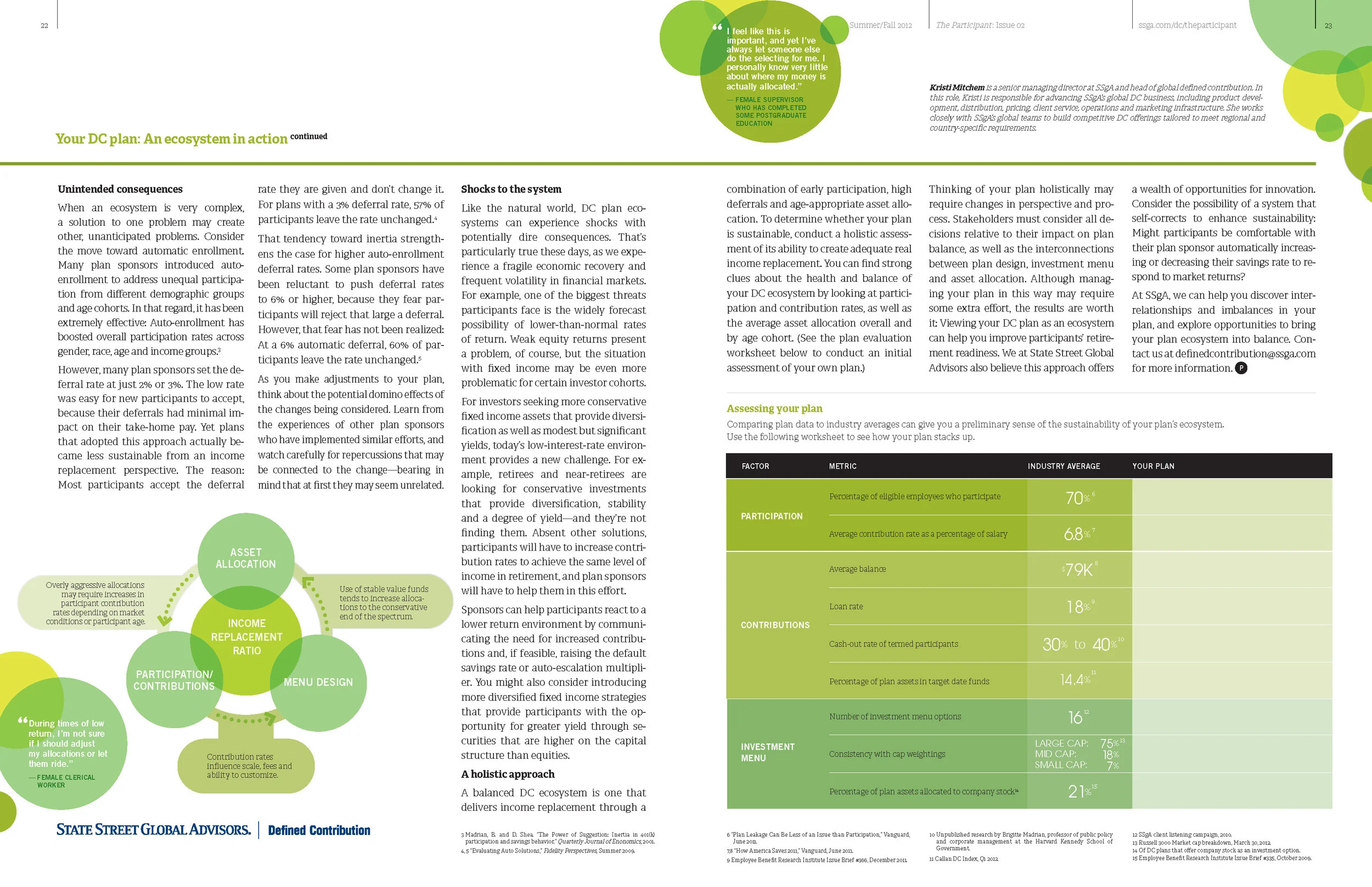 SSGA_TheParticipant_v2_design008(reference) 13.jpg