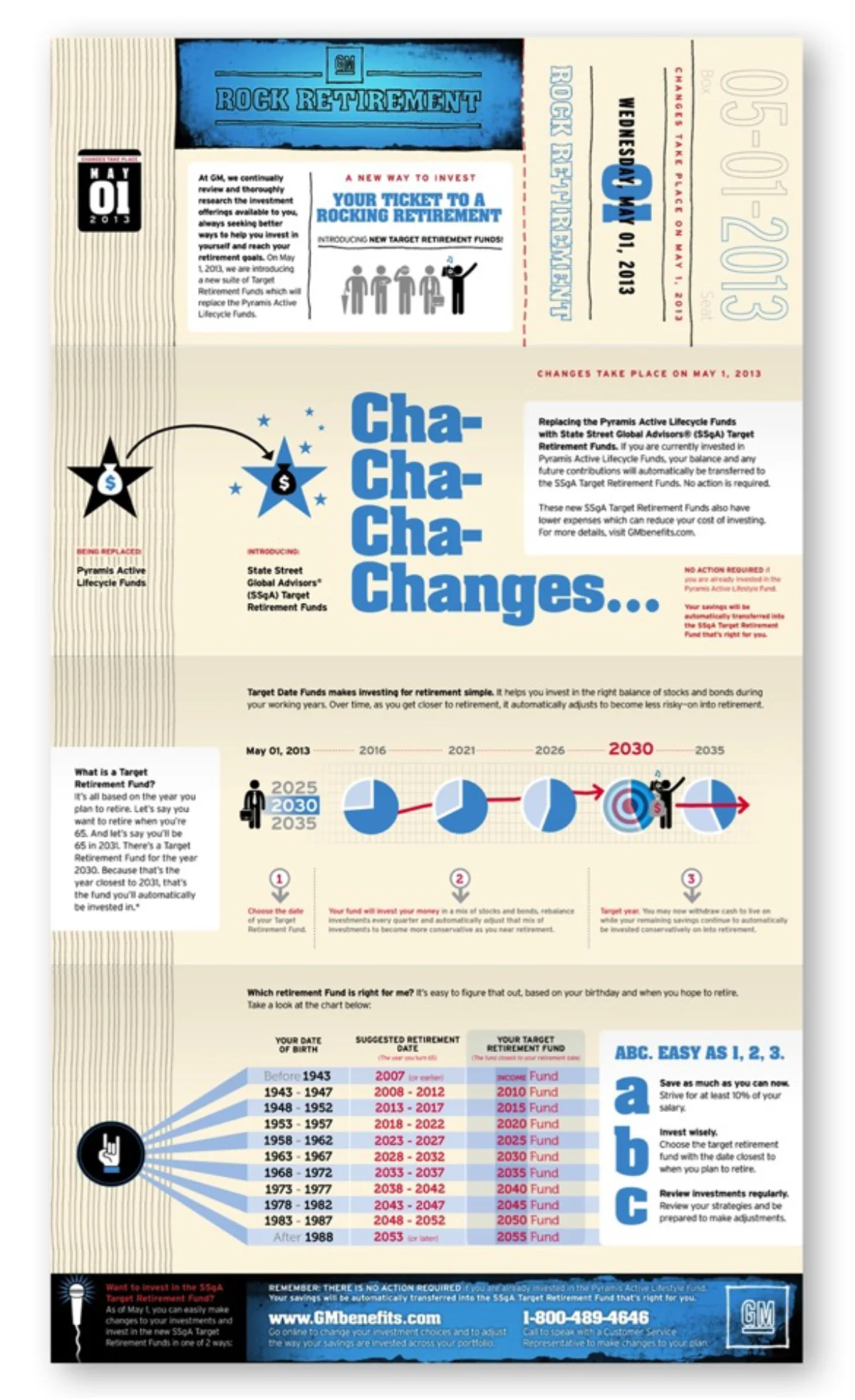 GM - rock retirement 002.jpg