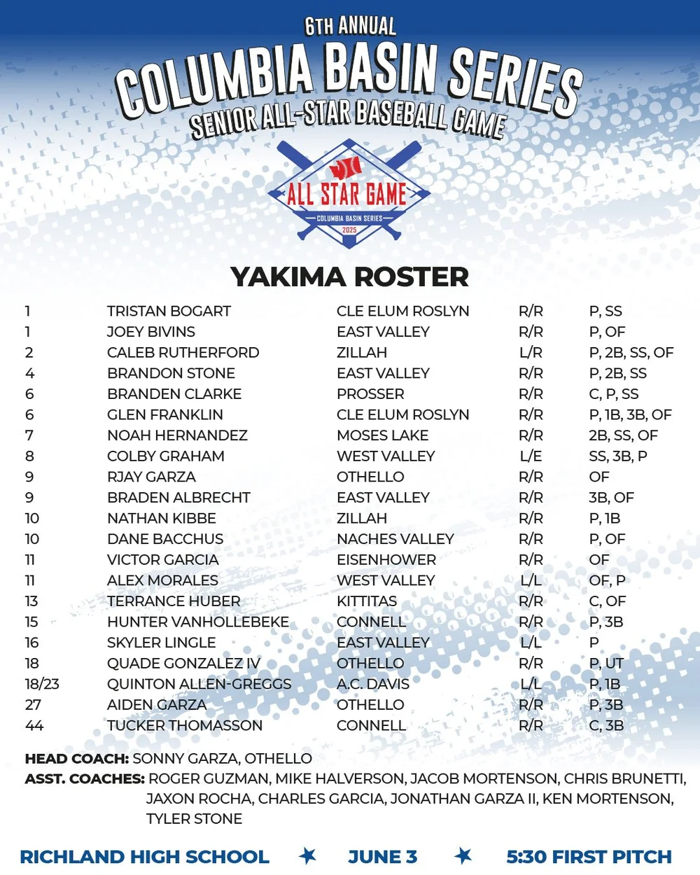 FEEDER GAMES — ALL STATE BASEBALL
