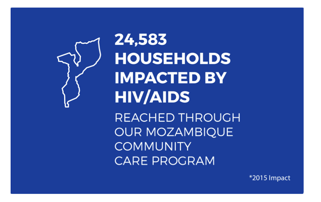 Screen Shot 2016-08-26 at 2.02.44 PM.png