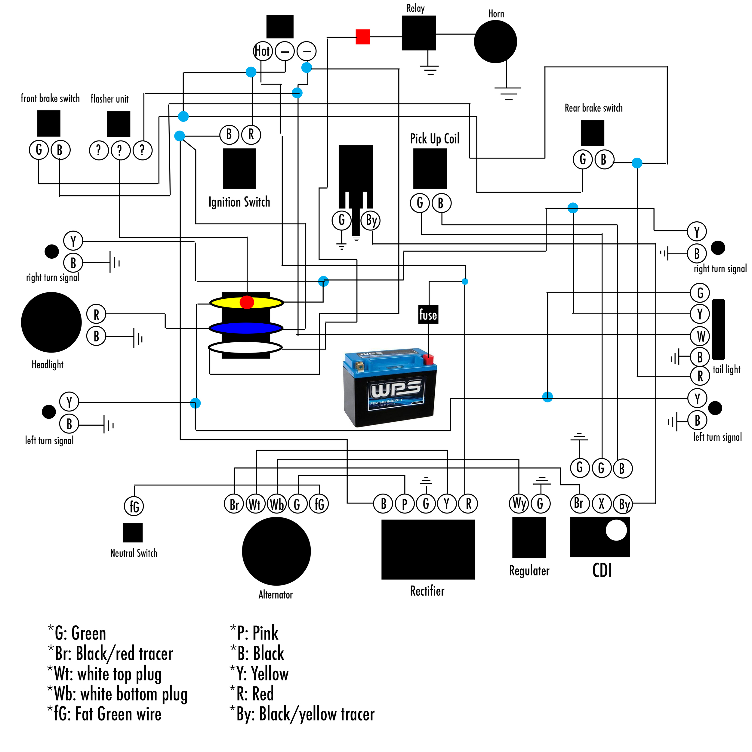 Xl600R Wiring Diagram / Diagram Iron Xl Wiring Diagram 2009 Full