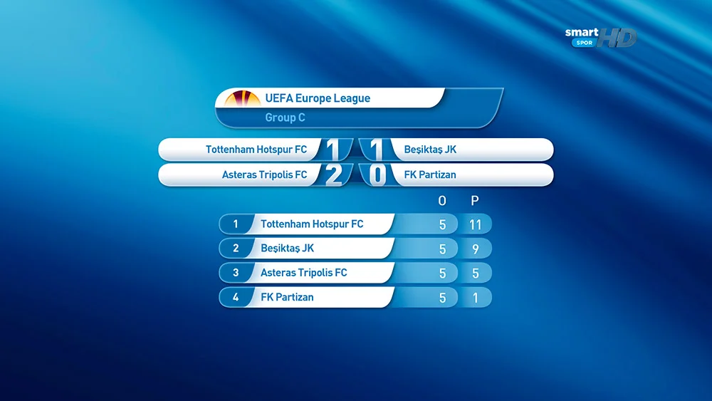 Smartspor Tv Ident Ozan Karakoc Design Studio