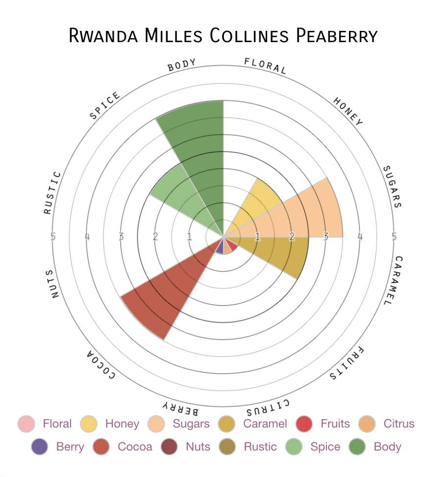 Screen Shot 2024-06-06 at 12.09.30 PM.png
