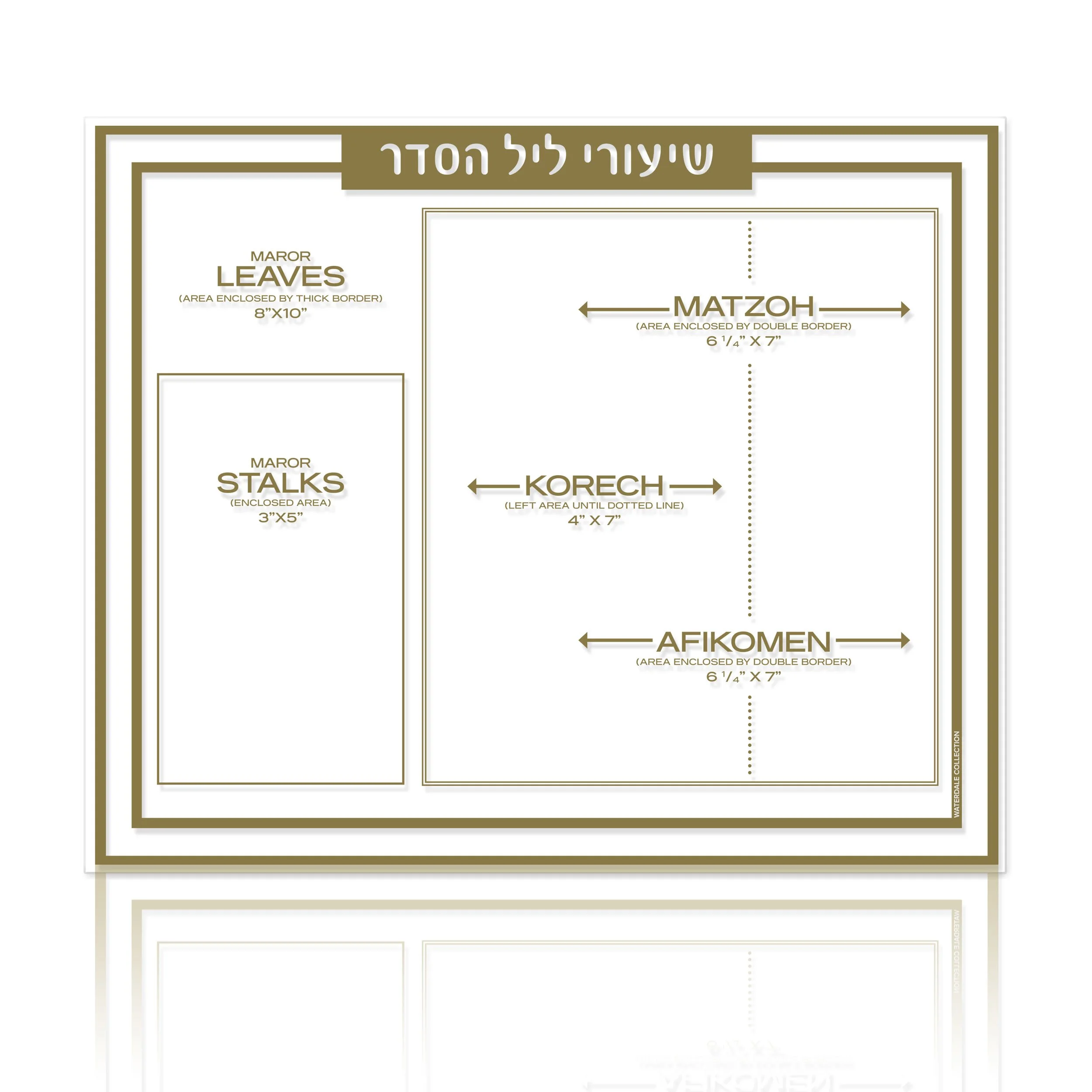 waterdale shiurim card gold.JPG