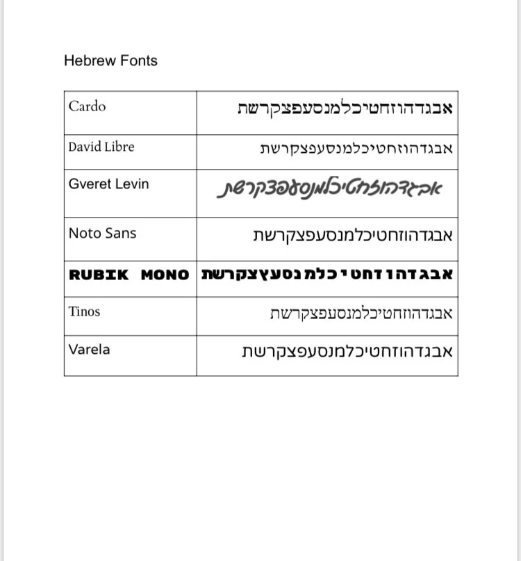 fonts hebrew.jpg