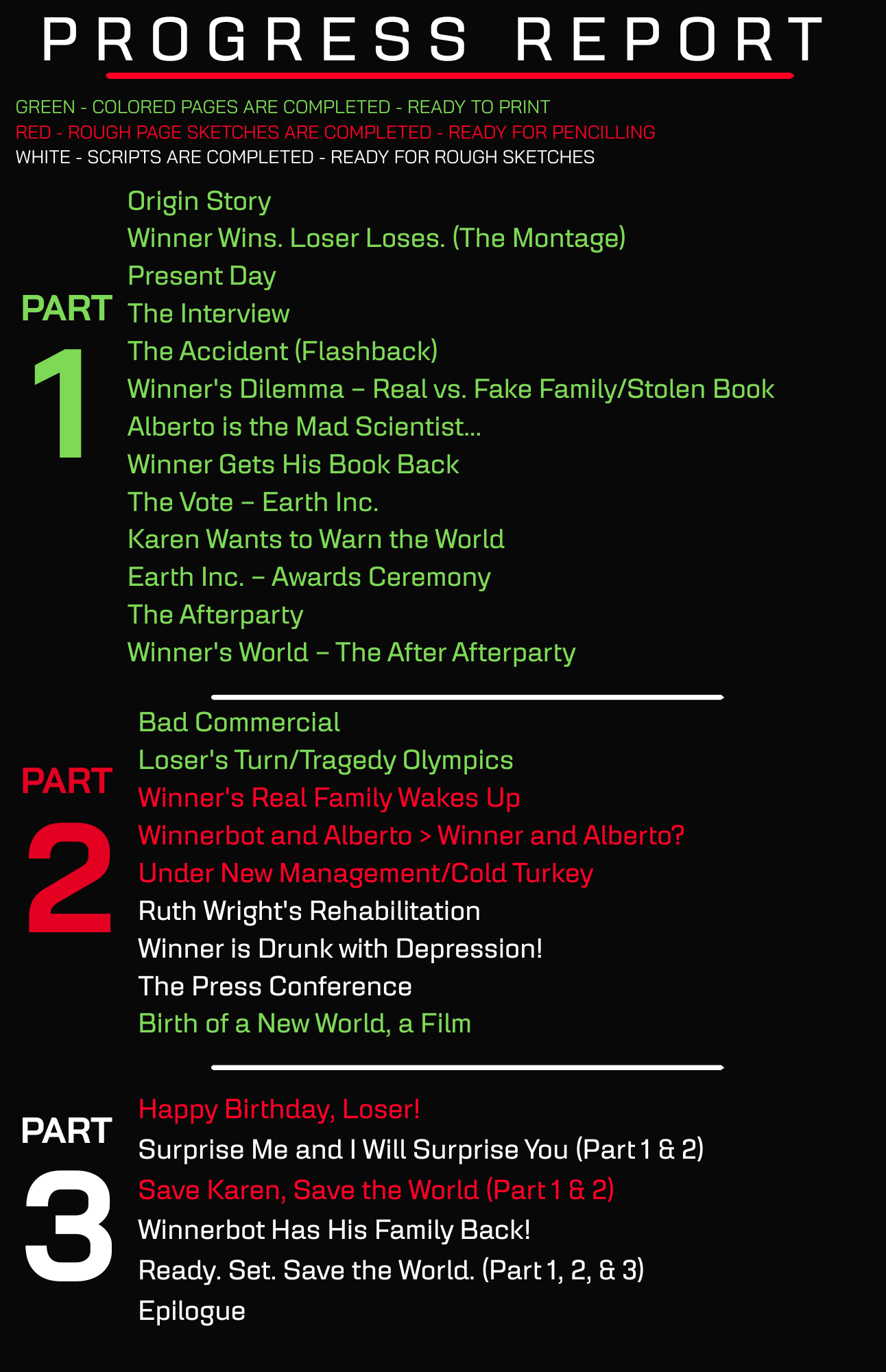 Improved Document Layout.png