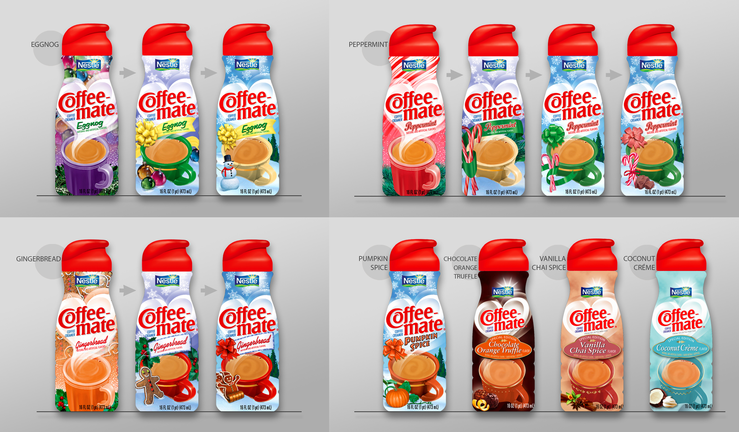 NESTLÉ FOODS - COFFEE-MATE