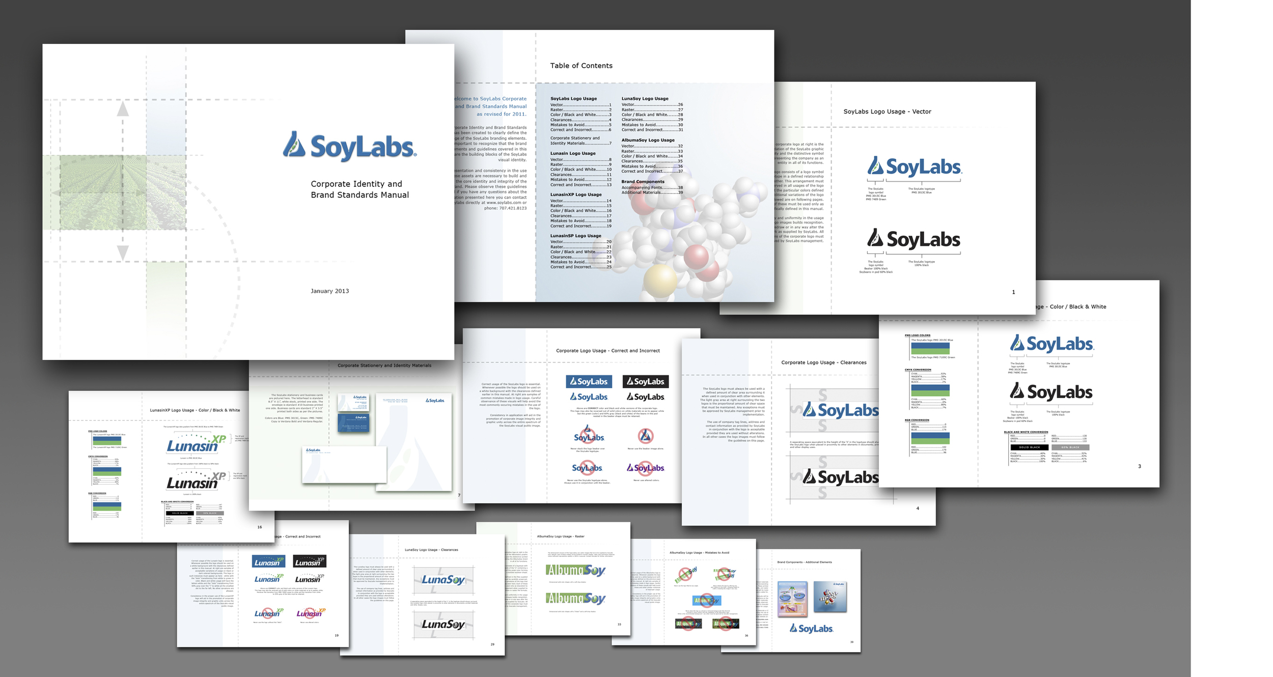 SOYLABS, LLC