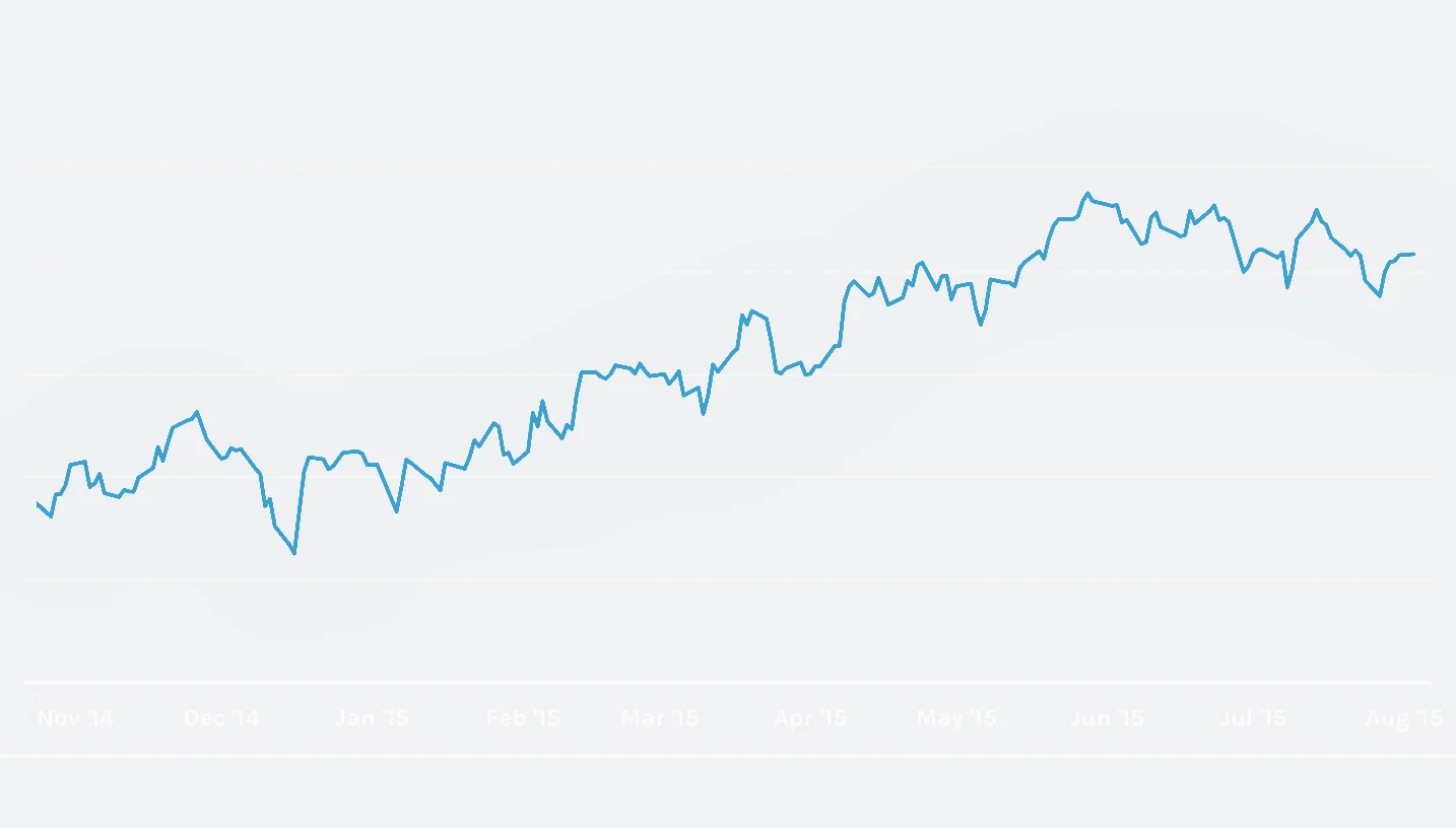 graph.jpg