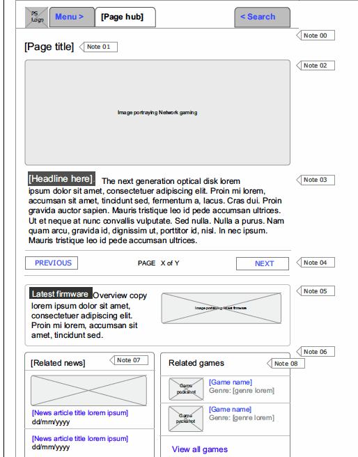 Sony PS3 Browser - Wireframe