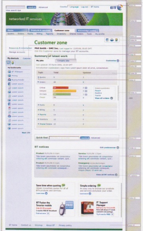 BT Corporate - Wireframe